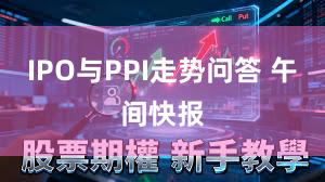 IPO与PPI走势问答 午间快报