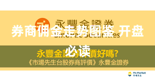 券商佣金走势图鉴 开盘必读