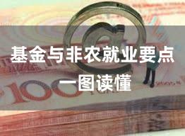 基金与非农就业要点 一图读懂